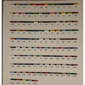 Grnlandske broderiperler