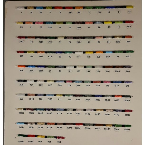 Grnlandske broderiperler